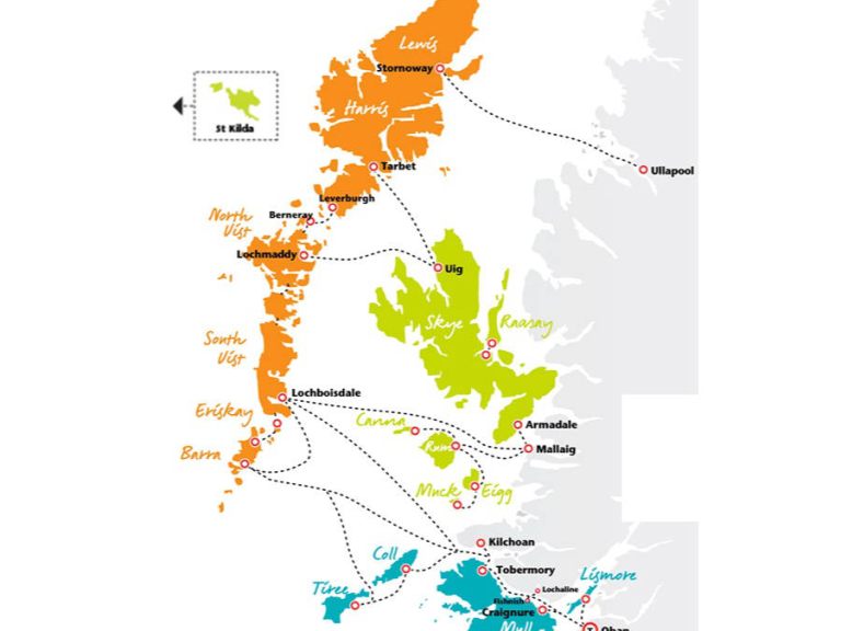 Hebrides south lakes motorhome hire cumbria lake district